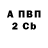 БУТИРАТ вода double ki11